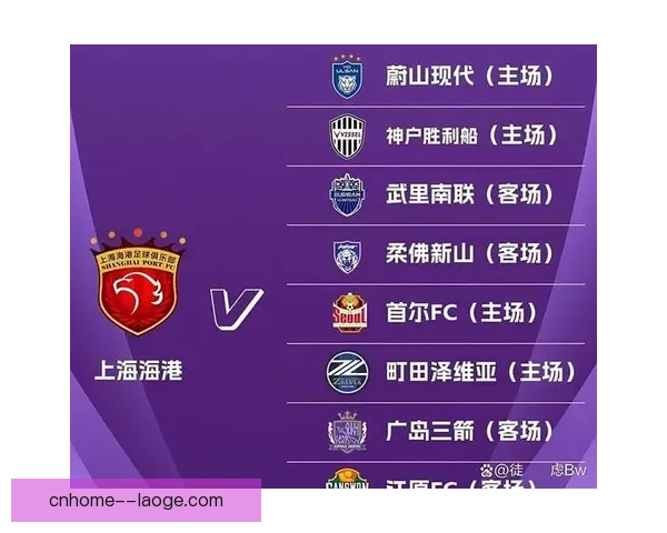 亚冠精英联赛东亚区半准决赛抽签结果揭晓球队争夺激烈