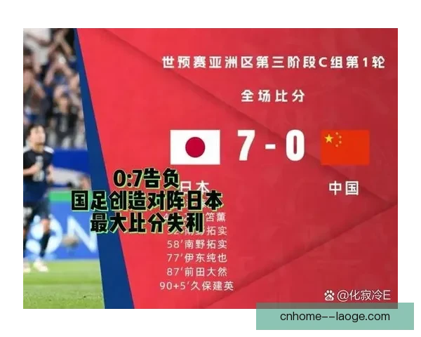 世界杯各国防线失误成本提升 数据揭示防守漏洞决定比赛走势 世界杯各国防线失误成本提升 数据揭示防守漏洞决定比赛走势